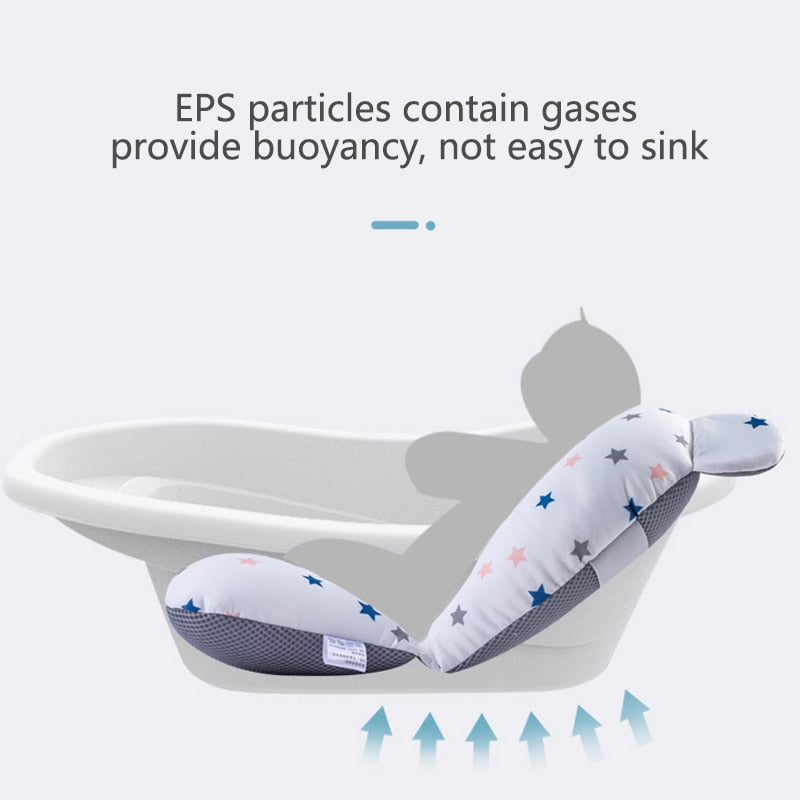 Baby bath support